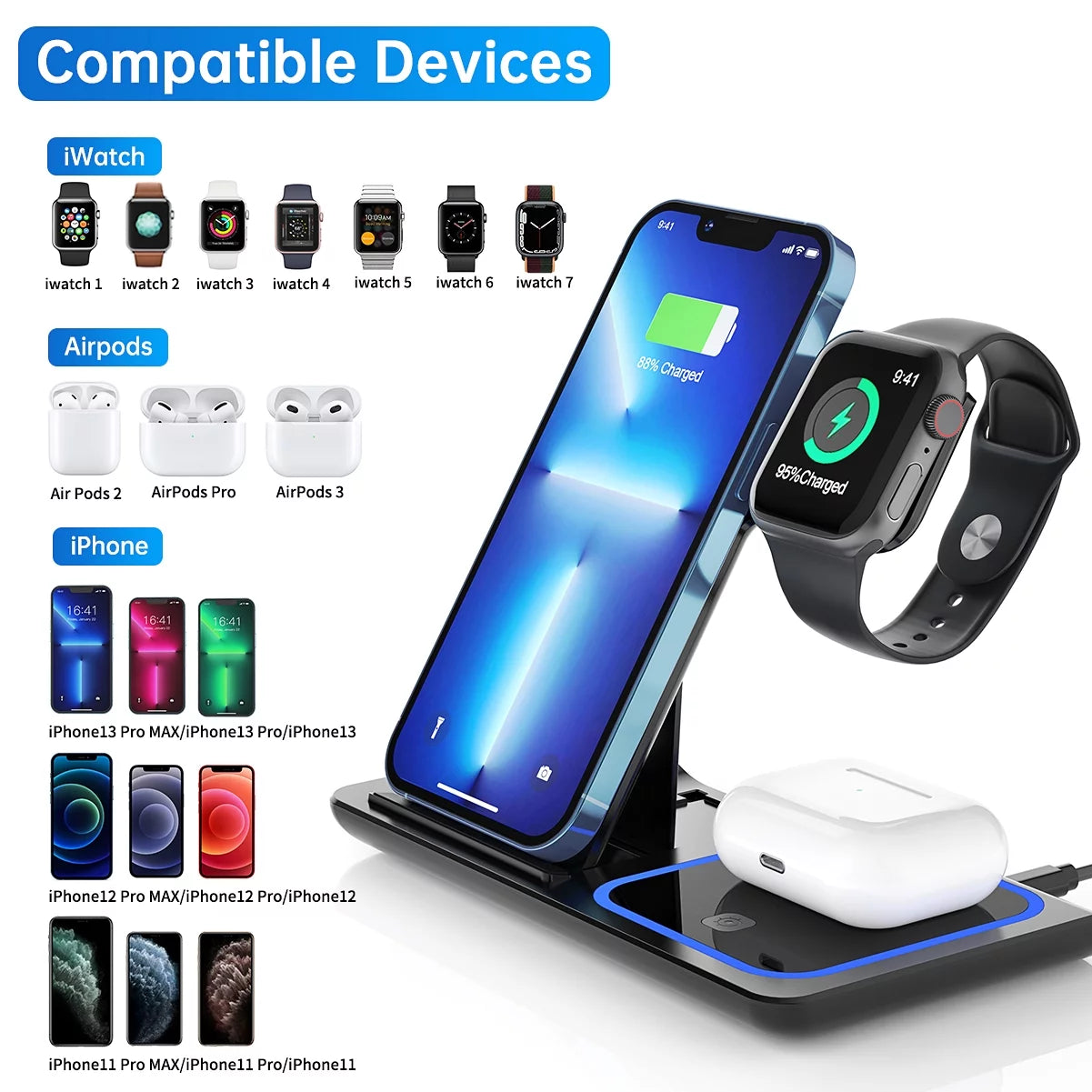 3-in-1 Wireless Charger, 18W Fast Charging Station for iPhone 15/14/13/12/11/Pro Max/12 Pro/XR, Charging Stand for iWatch Series SE 9/8/7/6/5/4/3, AirPods Pro/3/2 (Includes QC3.0 Adapter)